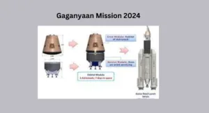 Gaganyaan Mission 